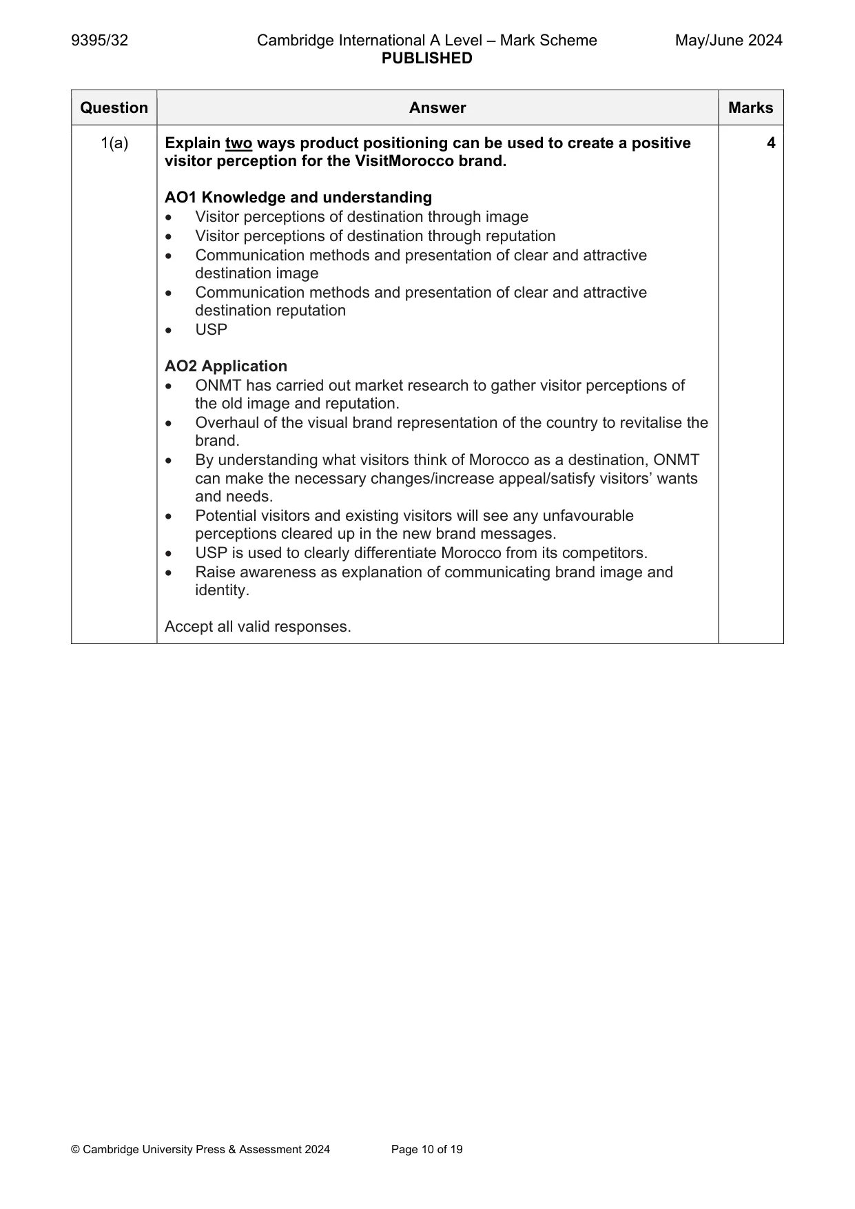 Mark scheme, page 10 of 19