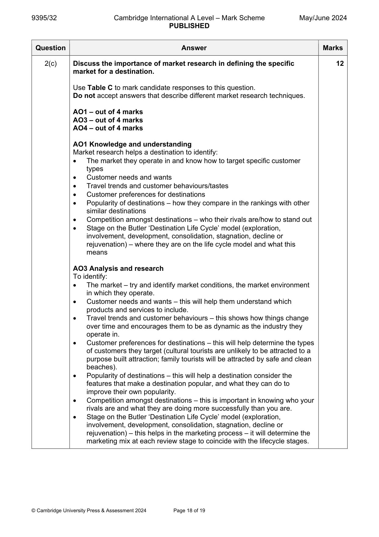 Mark scheme, page 18 of 19
