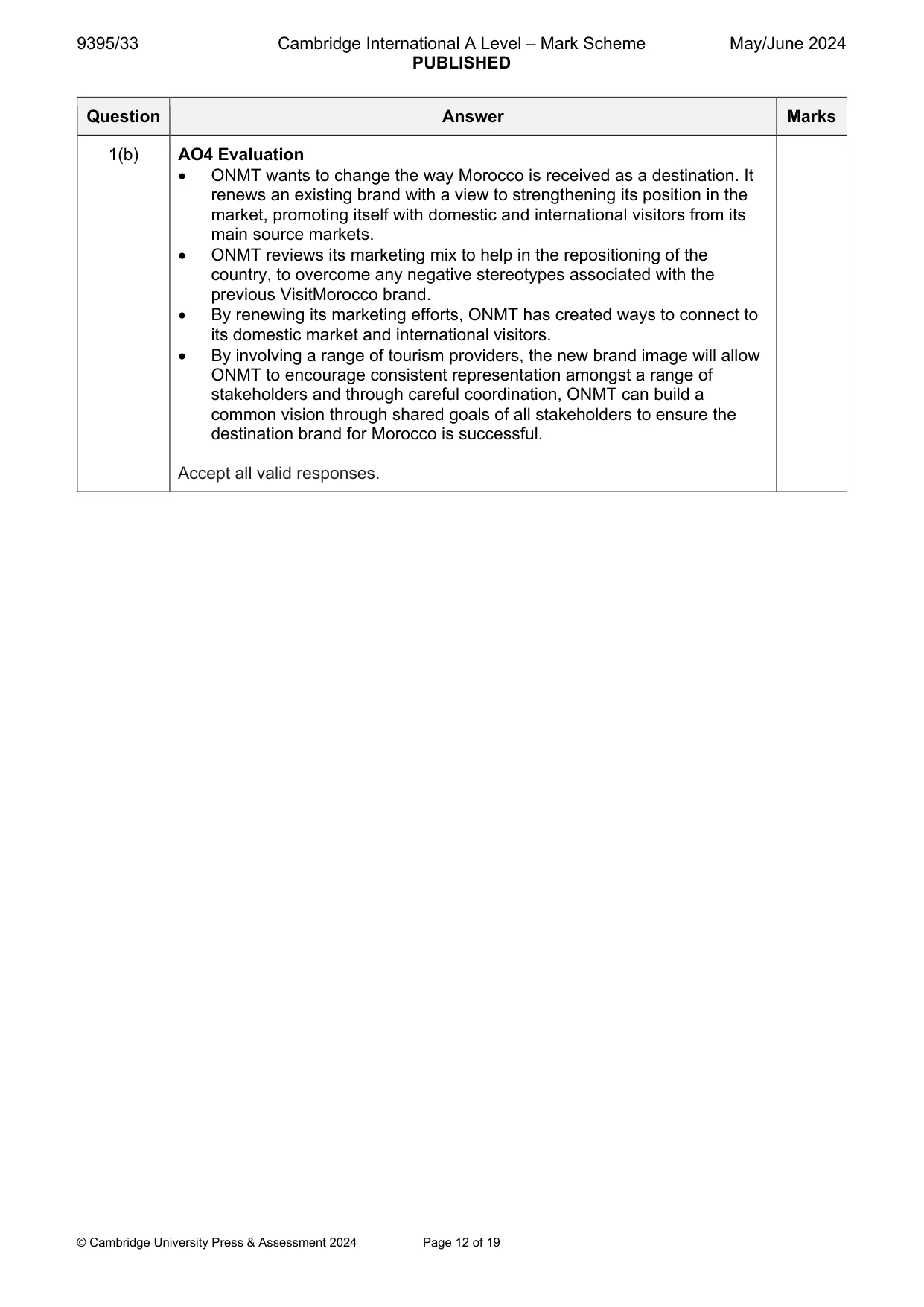 Mark scheme, page 12 of 19