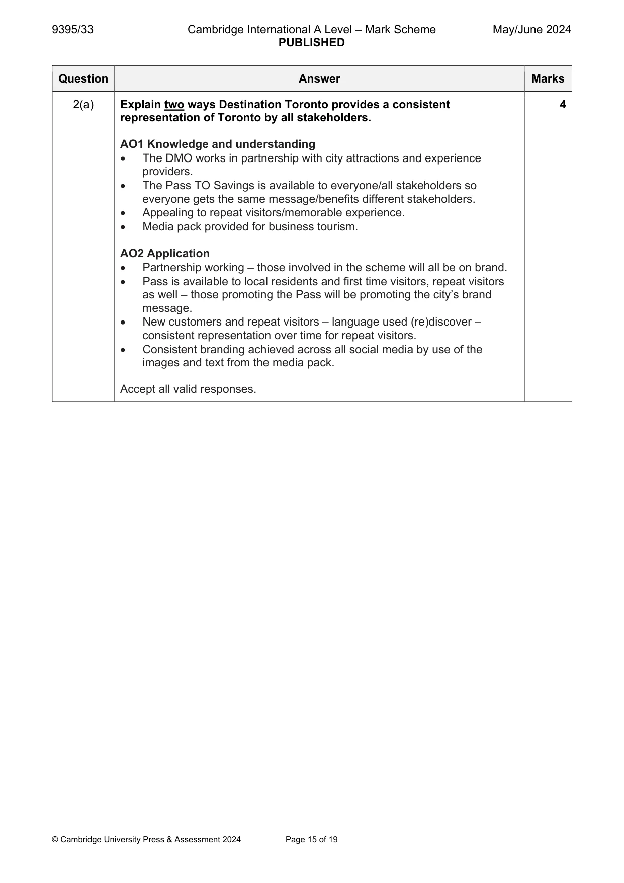Mark scheme, page 15 of 19