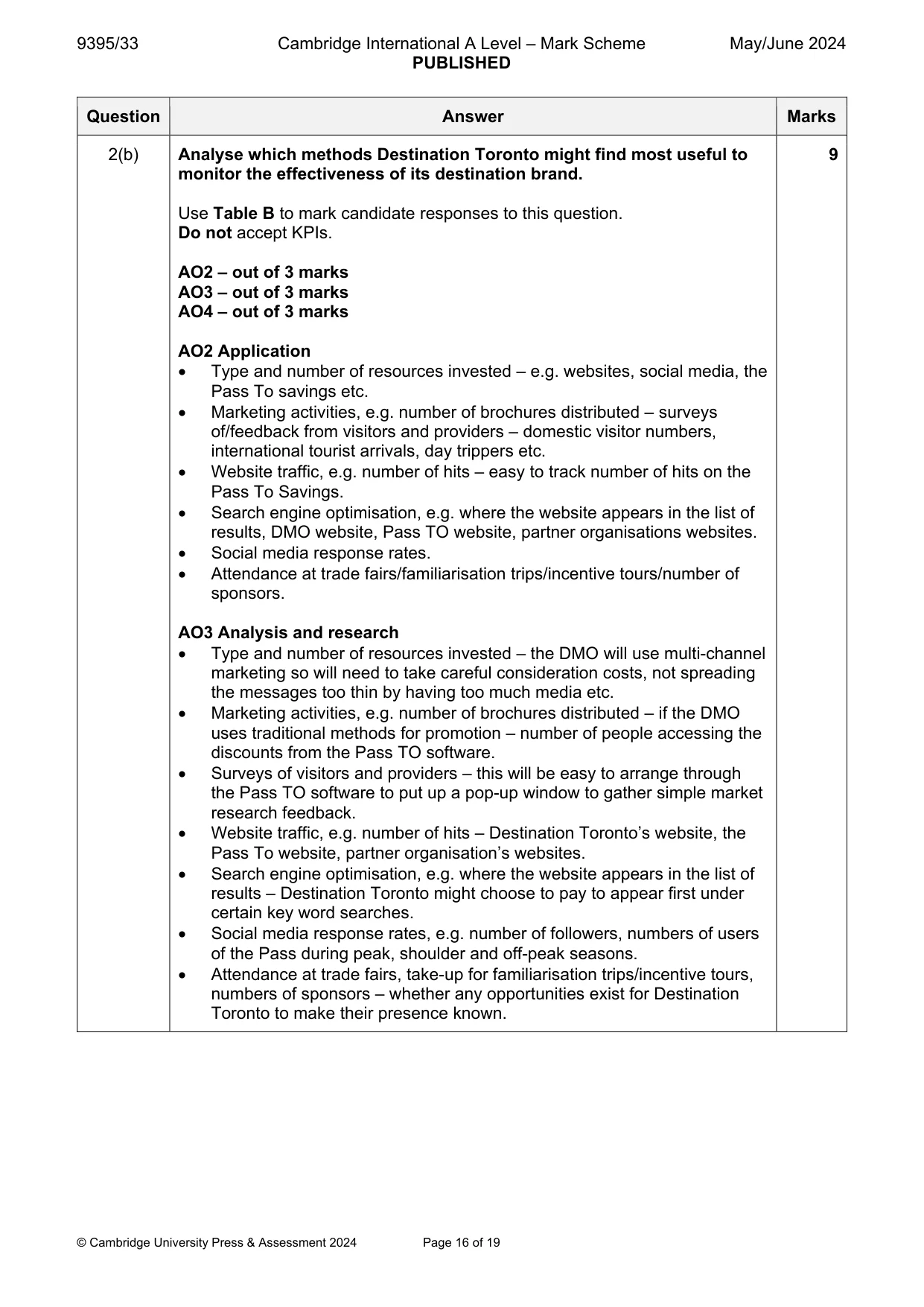 Mark scheme, page 16 of 19