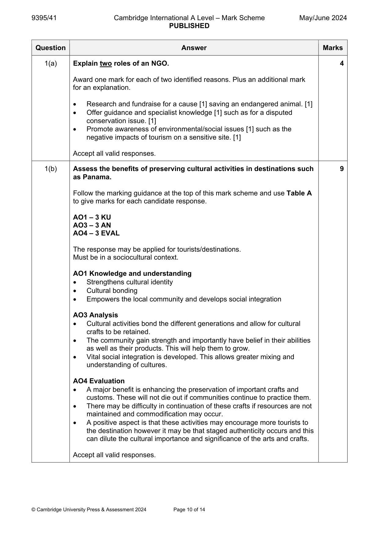 Mark scheme, page 10 of 14