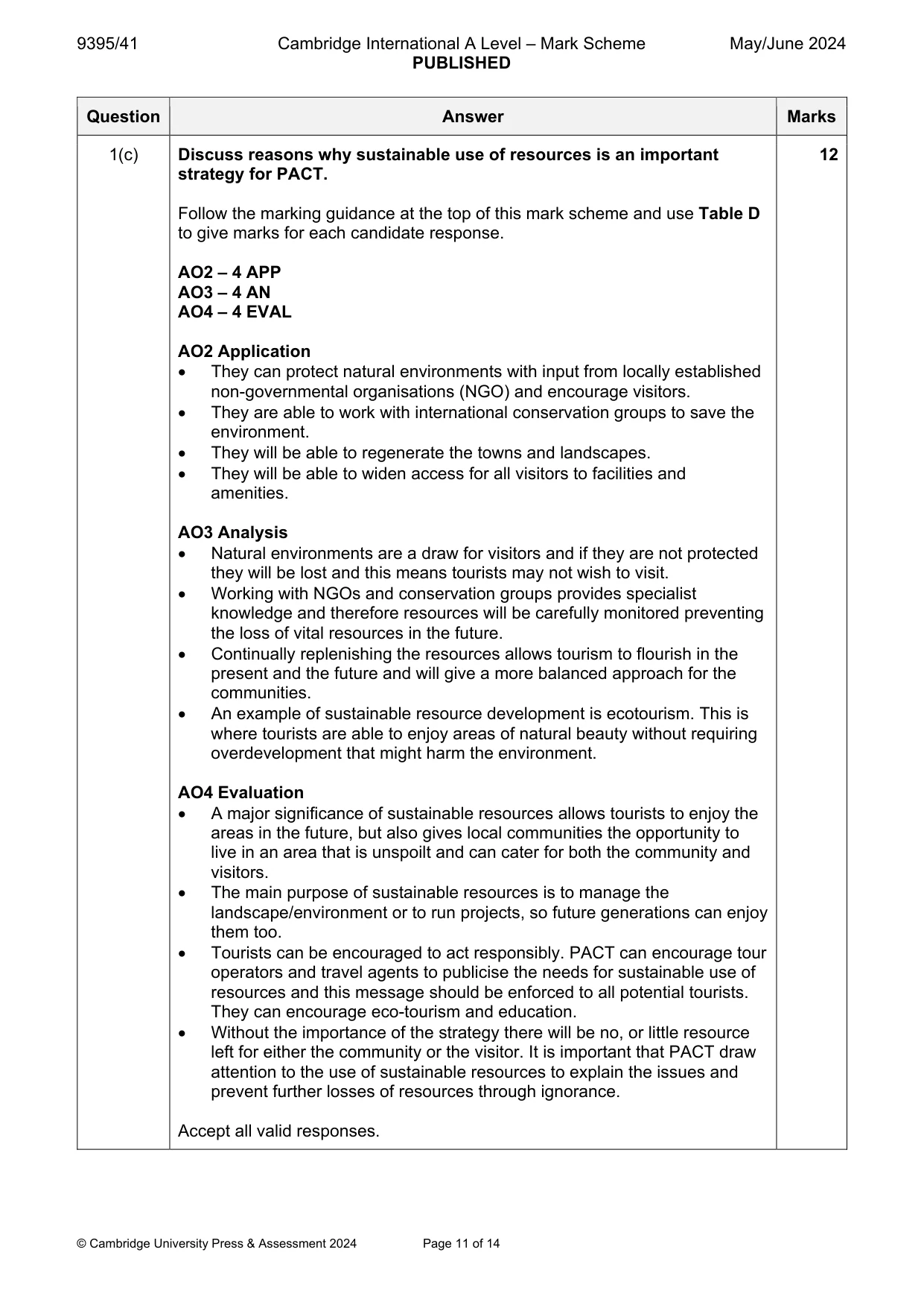 Mark scheme, page 11 of 14