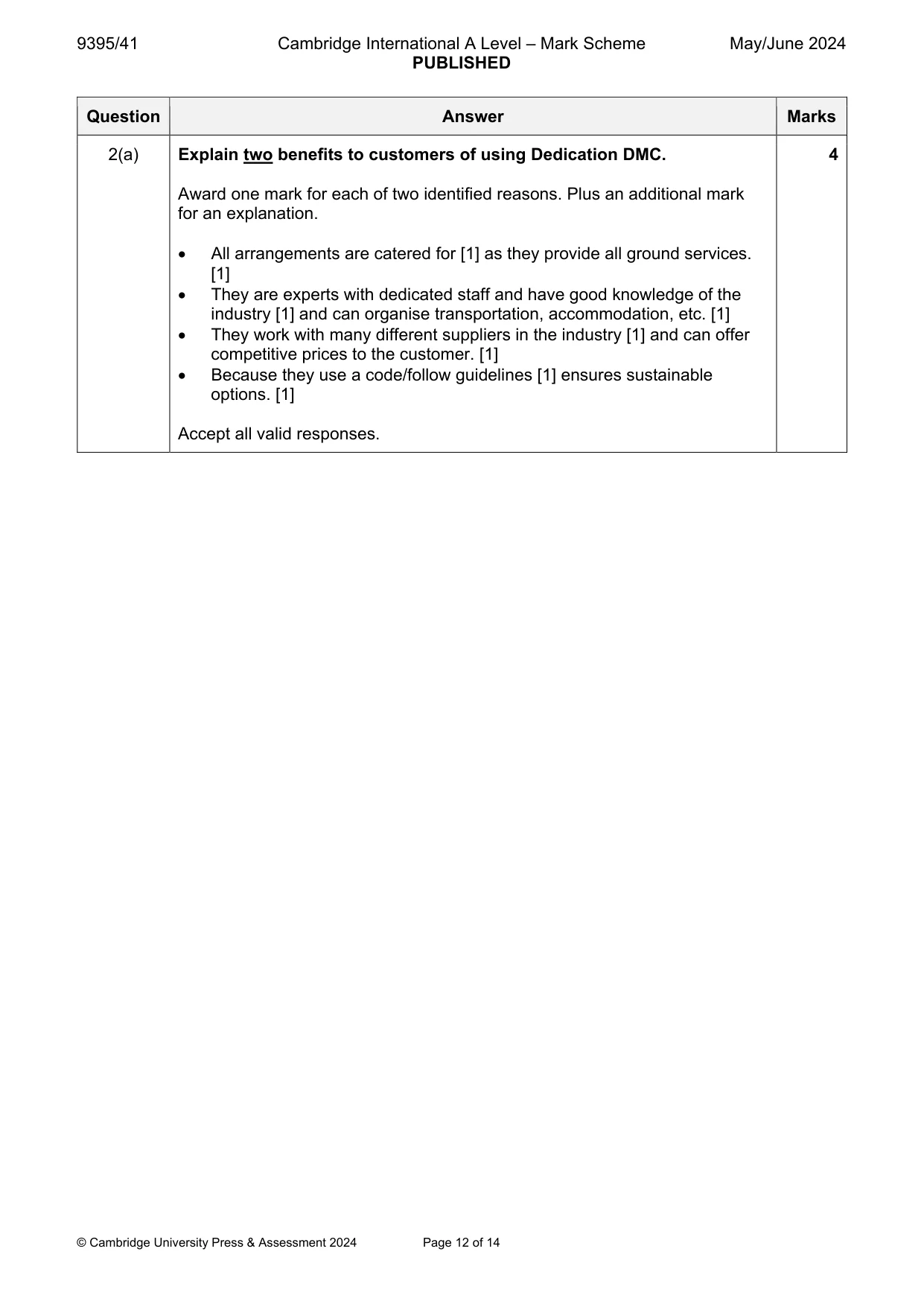 Mark scheme, page 12 of 14