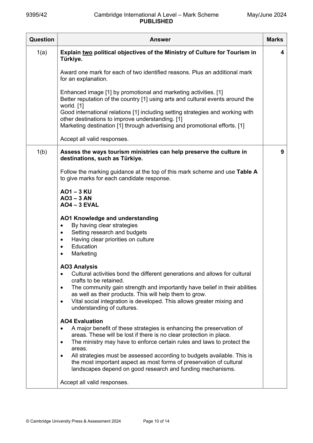 Mark scheme, page 10 of 14