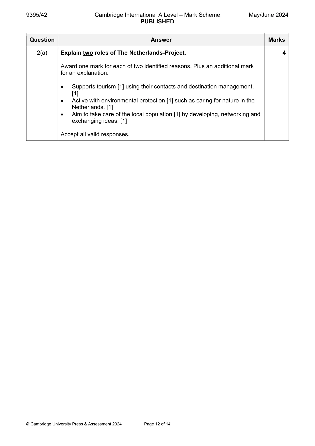 Mark scheme, page 12 of 14
