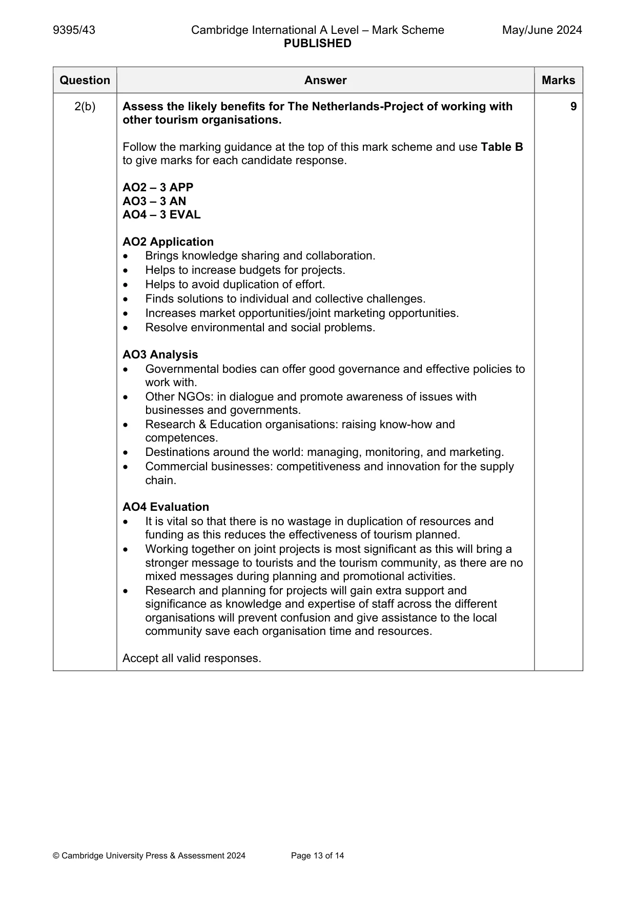 Mark scheme, page 13 of 14