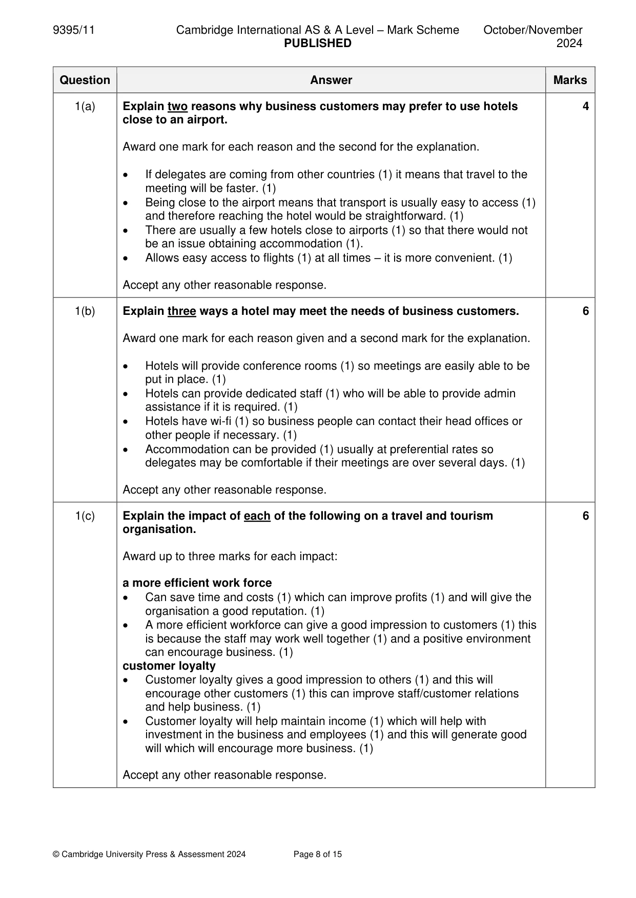 Mark scheme, page 8 of 15