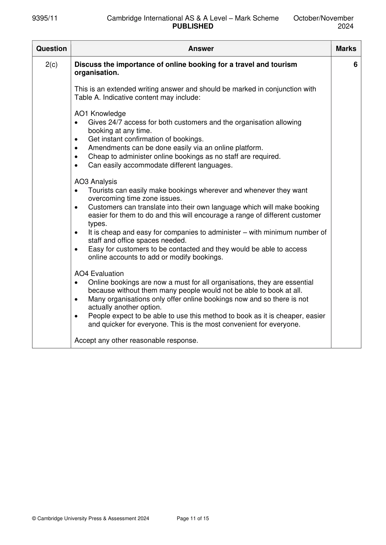 Mark scheme, page 11 of 15