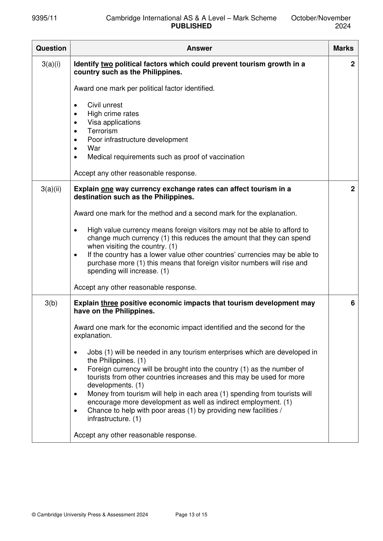Mark scheme, page 13 of 15