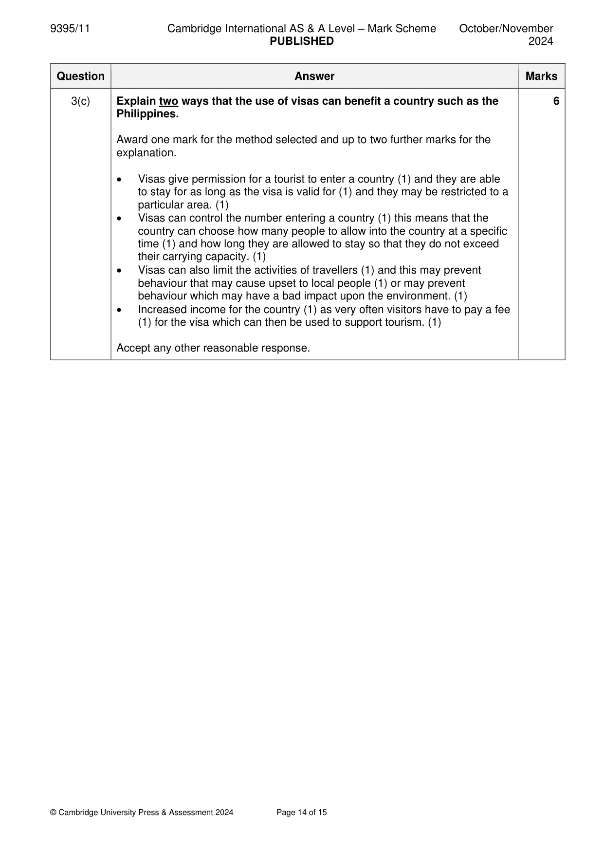 Mark scheme, page 14 of 15
