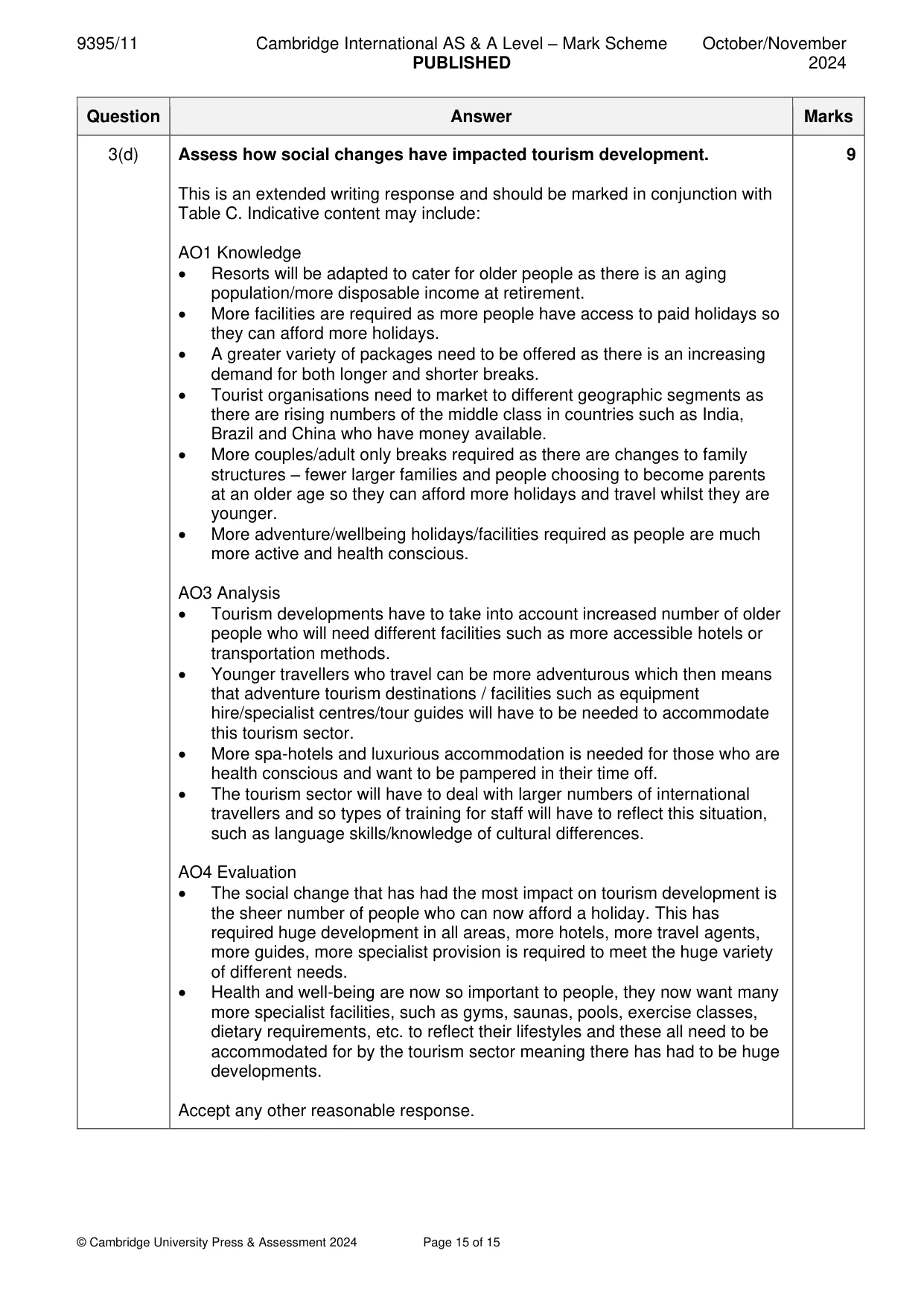 Mark scheme, page 15 of 15