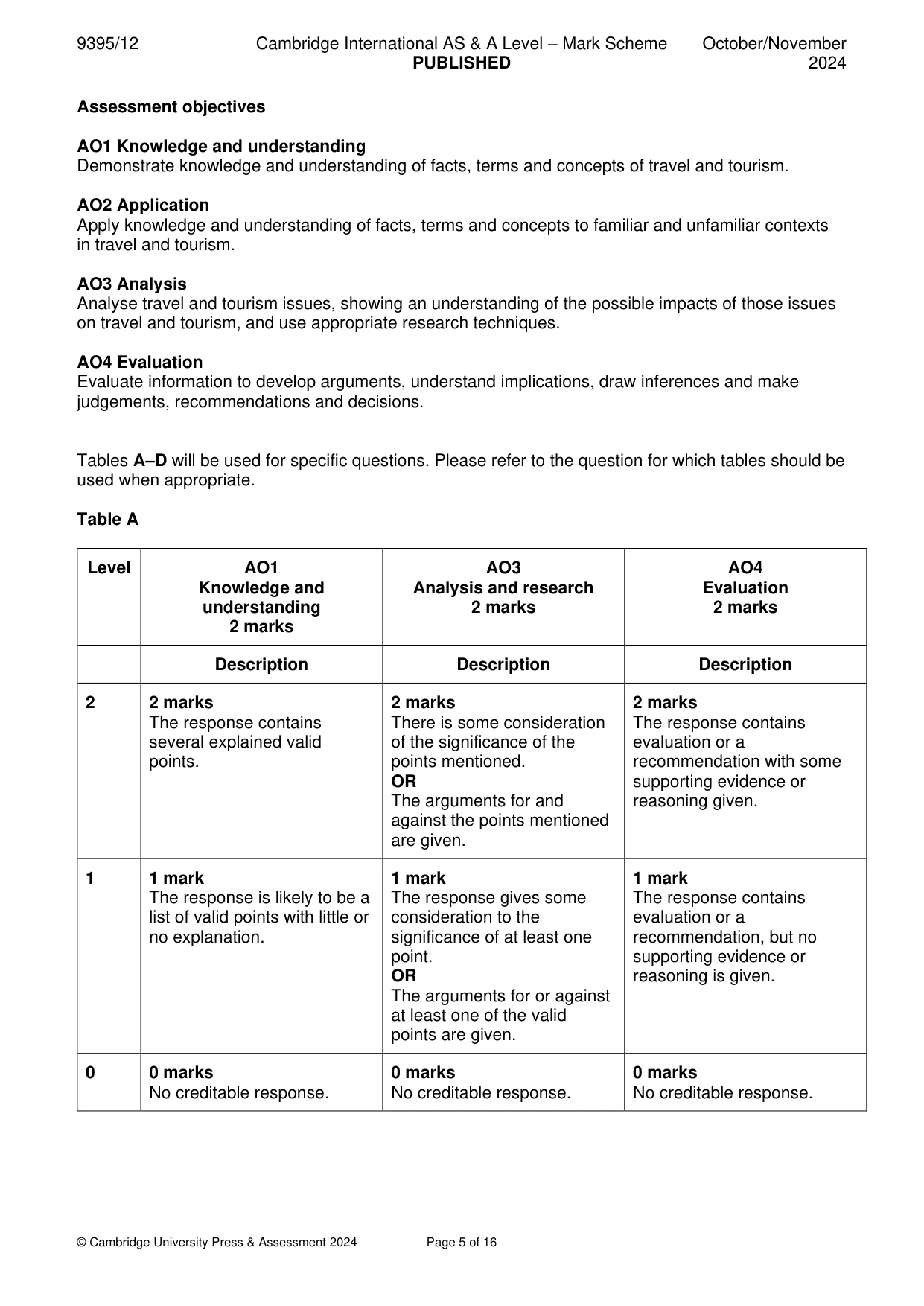 Mark scheme, page 5 of 16