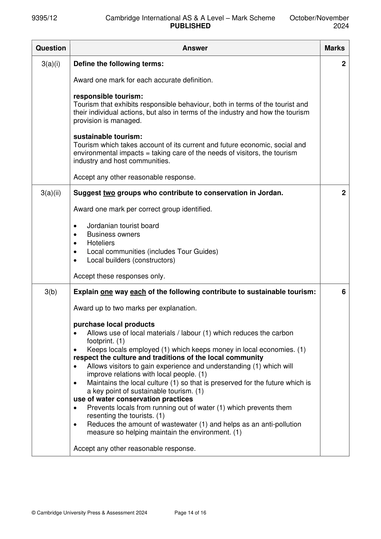 Mark scheme, page 14 of 16