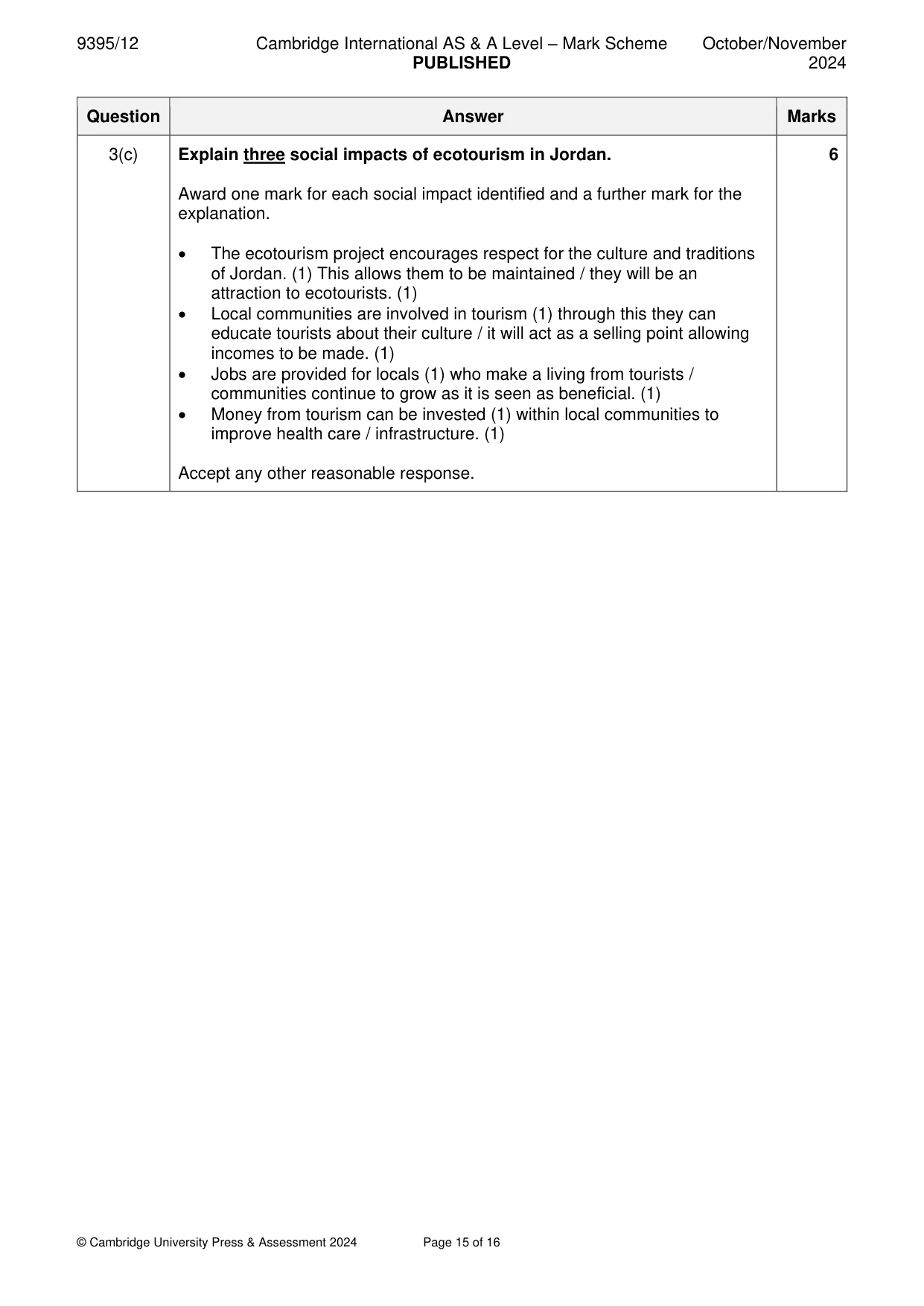 Mark scheme, page 15 of 16