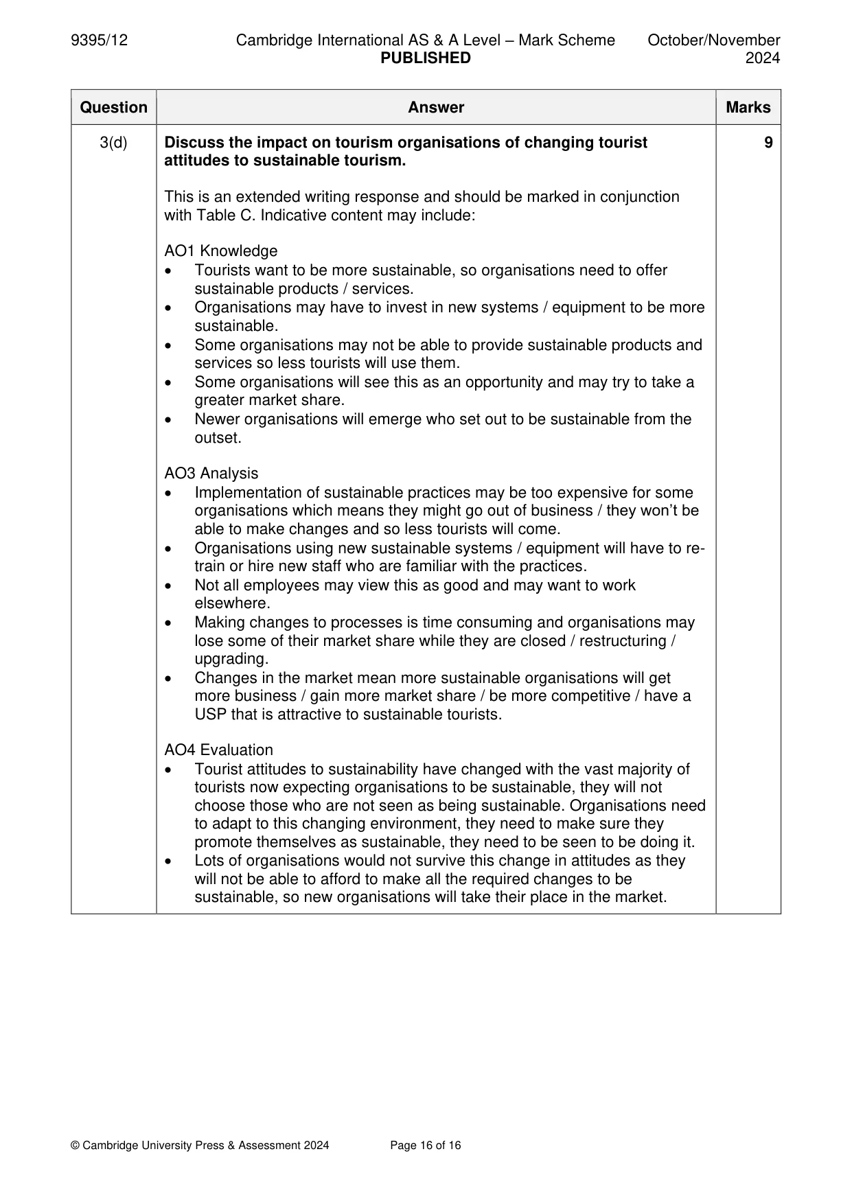 Mark scheme, page 16 of 16