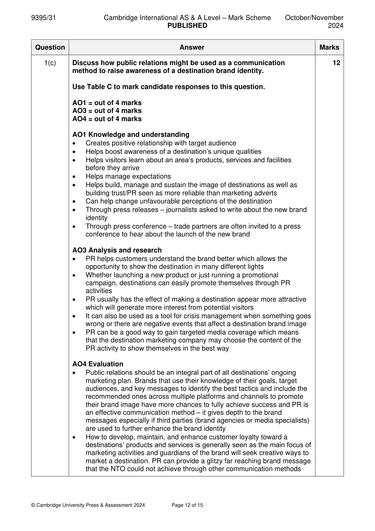 Mark scheme, page 12 of 15