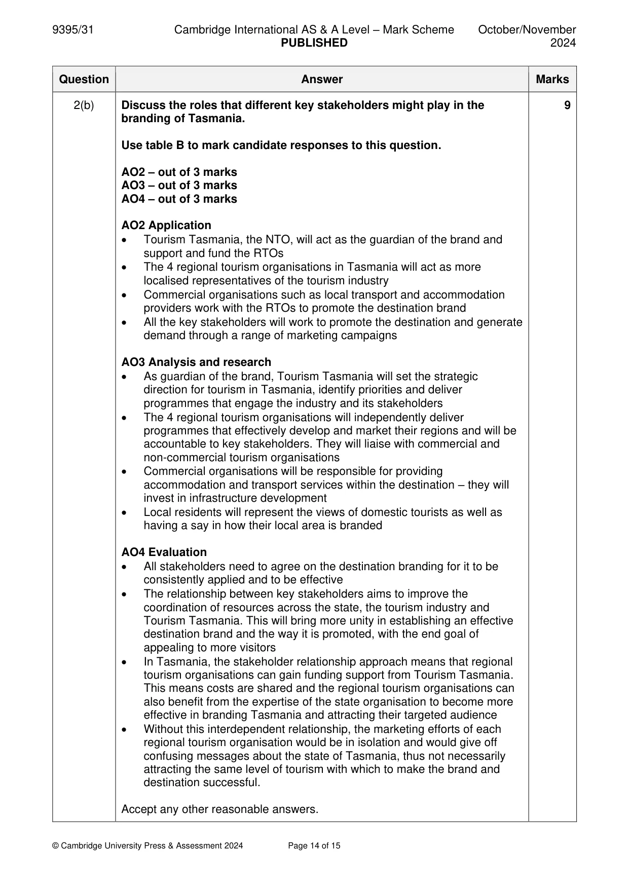 Mark scheme, page 14 of 15