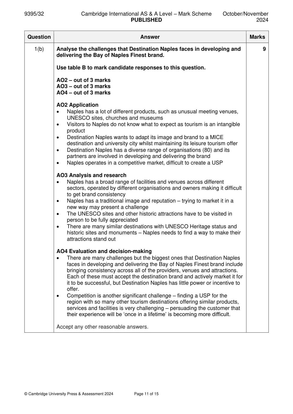 Mark scheme, page 11 of 15