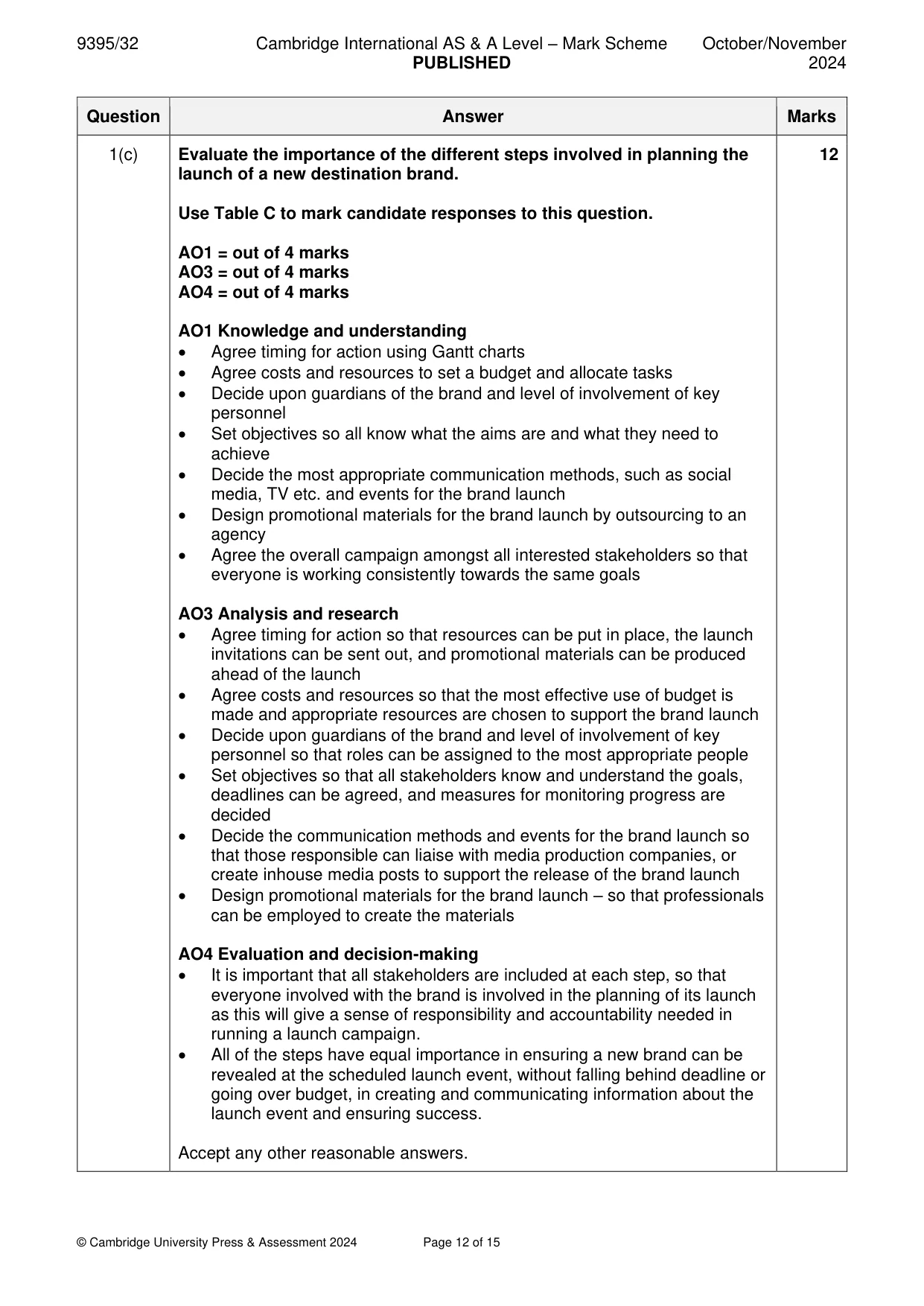 Mark scheme, page 12 of 15