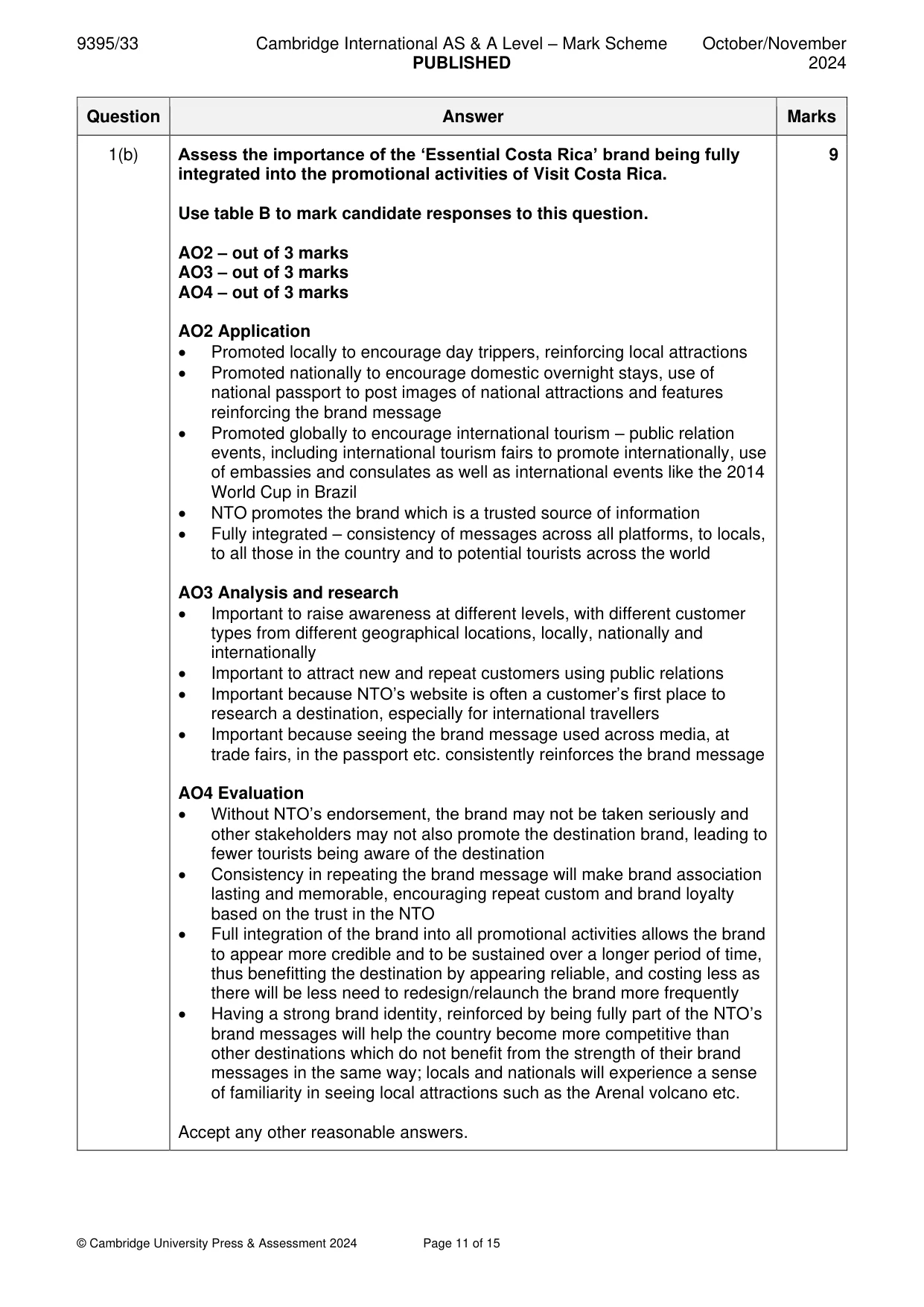 Mark scheme, page 11 of 15