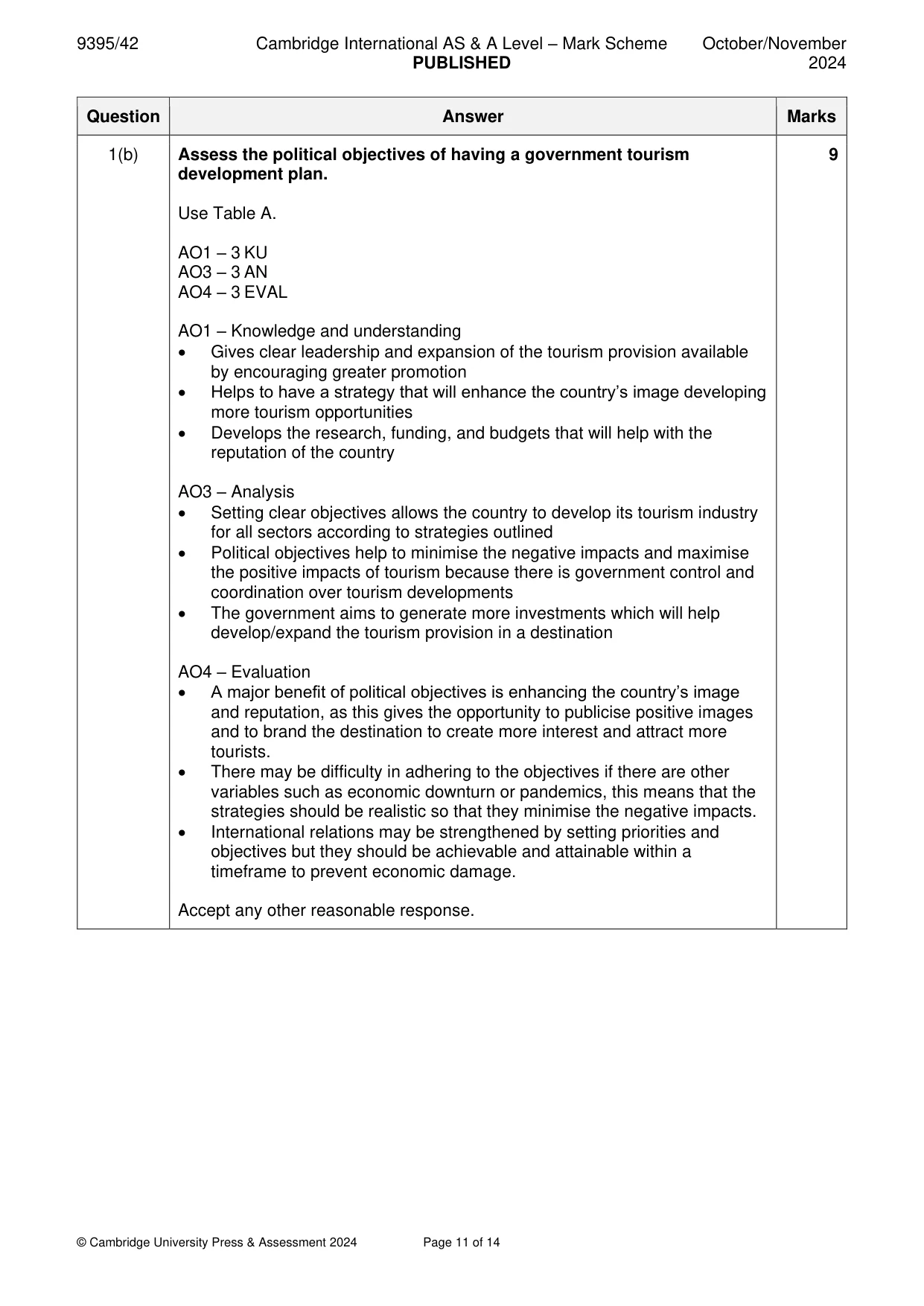 Mark scheme, page 11 of 14