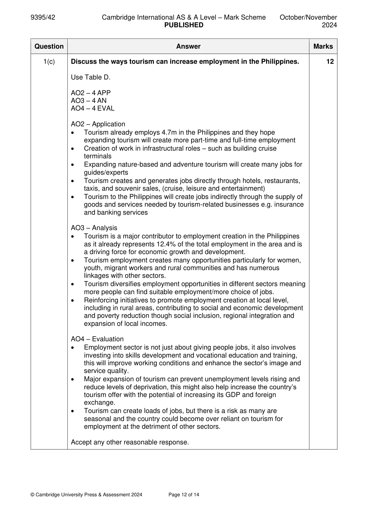 Mark scheme, page 12 of 14