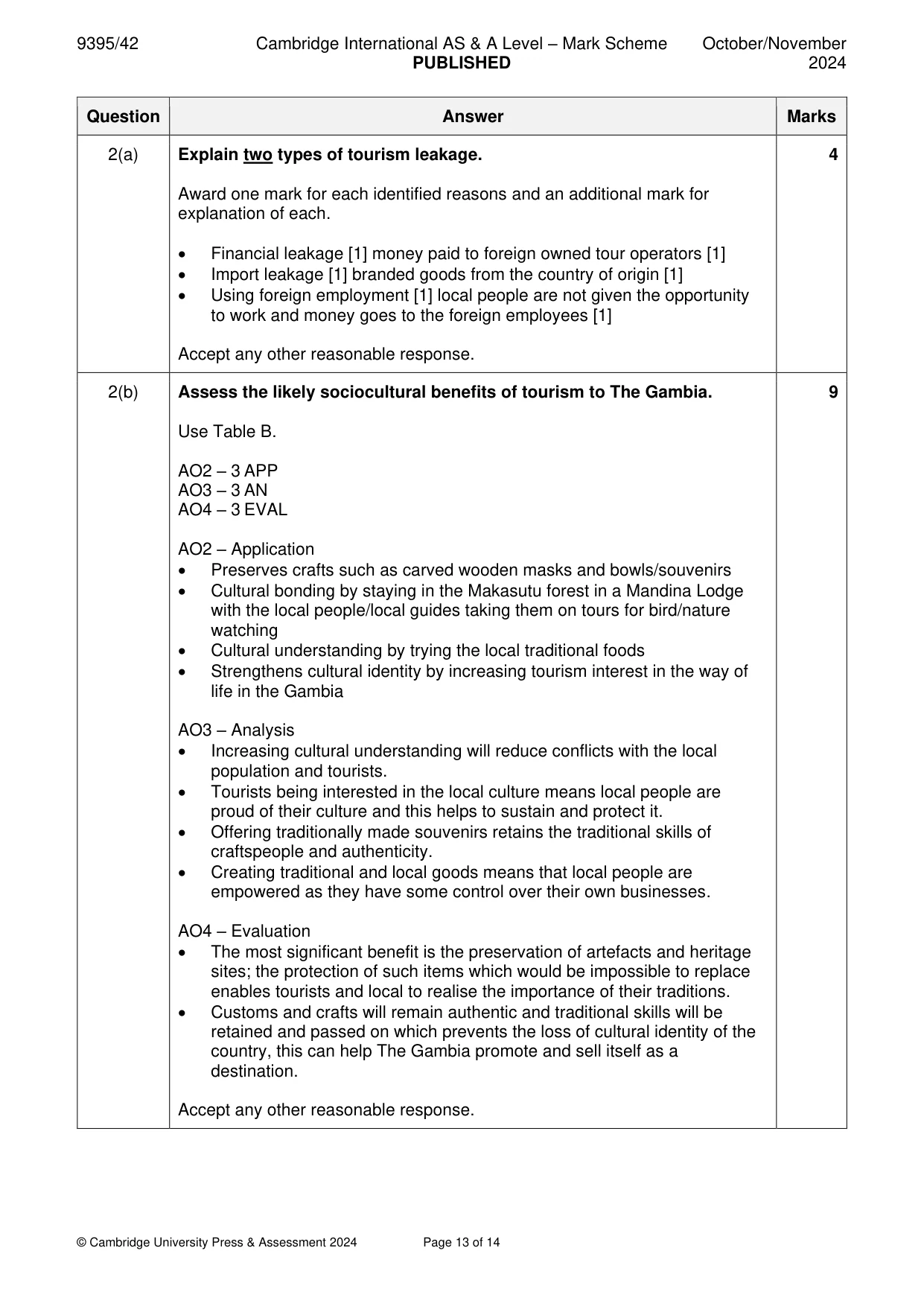 Mark scheme, page 13 of 14