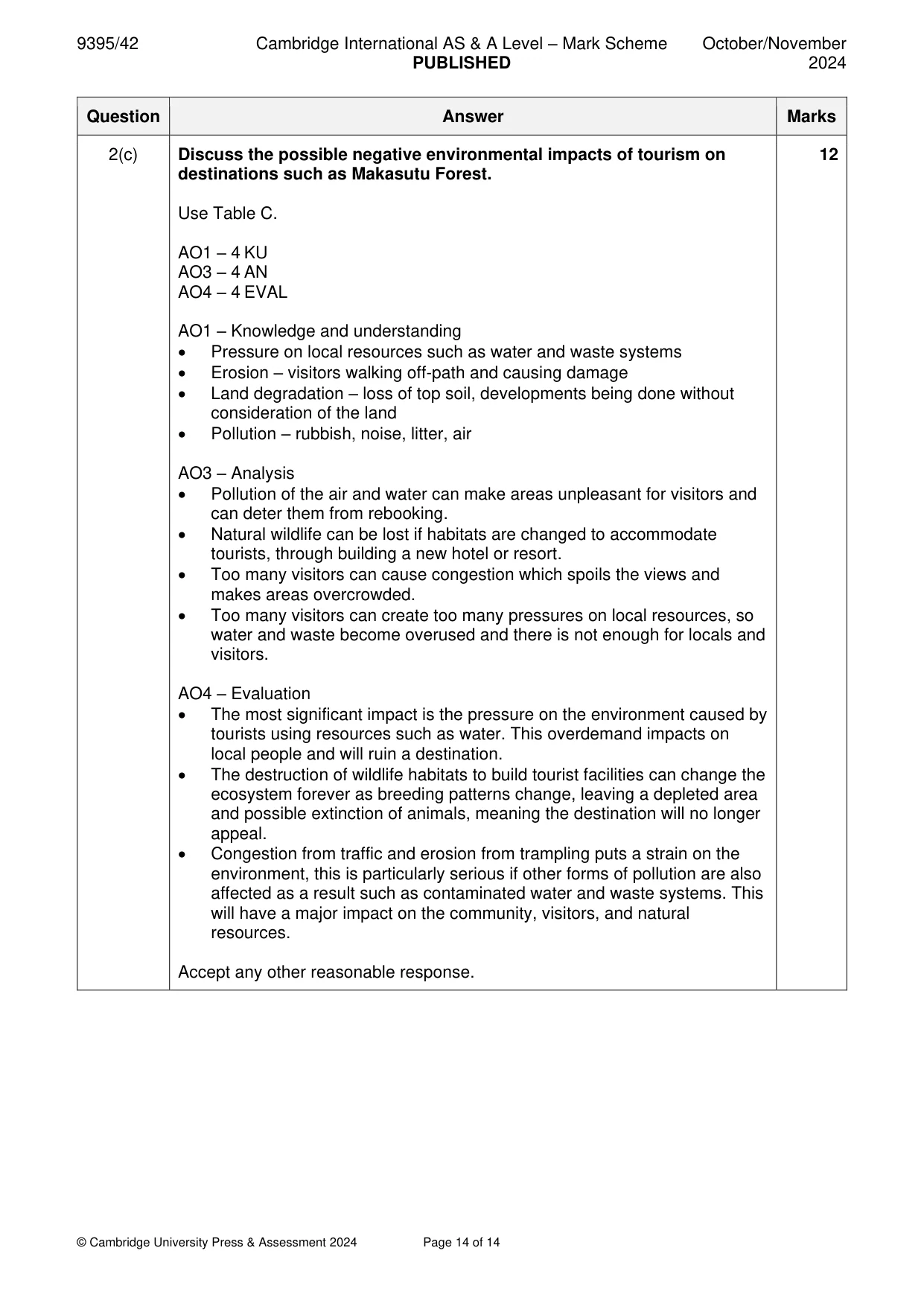 Mark scheme, page 14 of 14