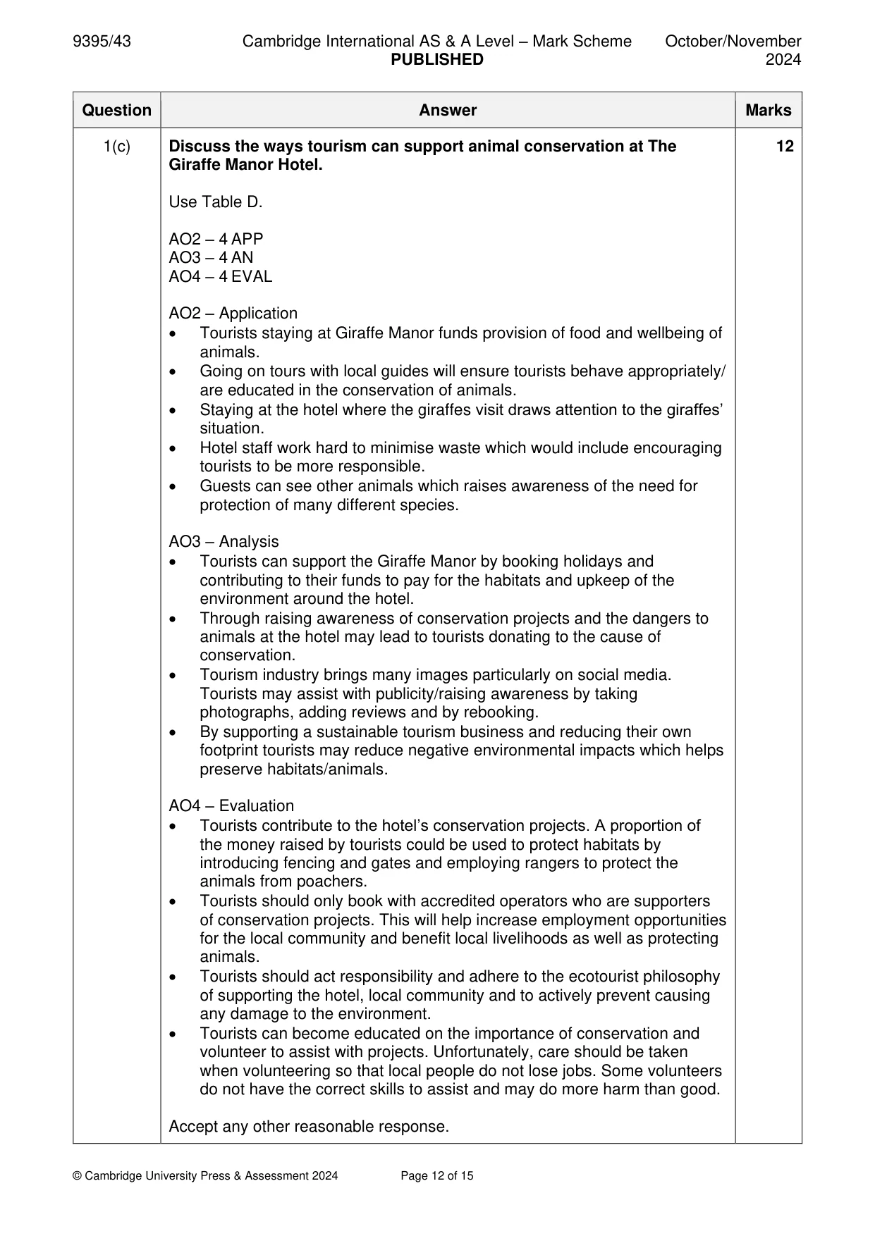 Mark scheme, page 12 of 15