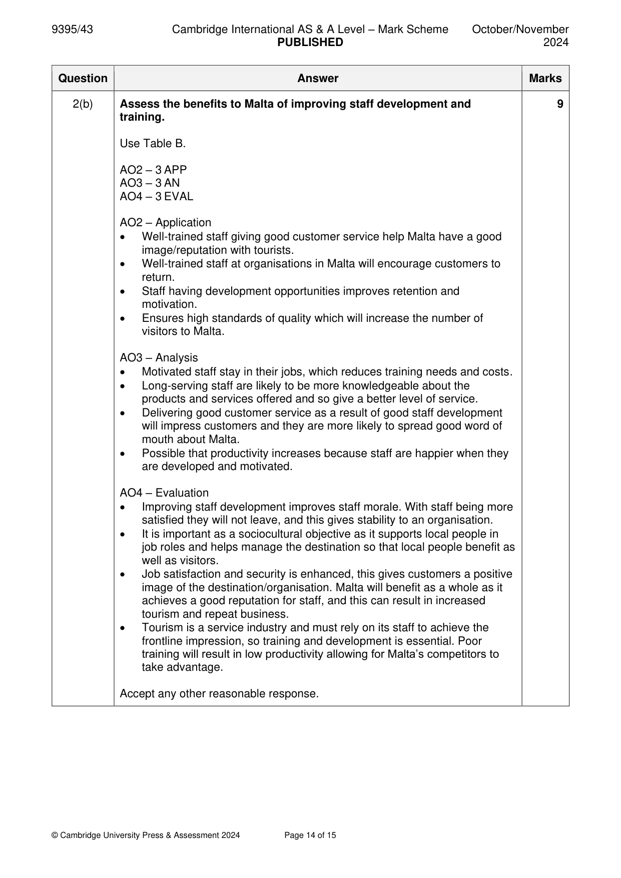 Mark scheme, page 14 of 15