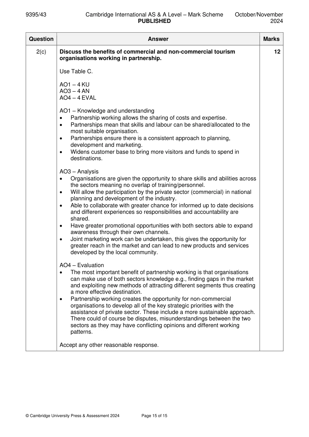 Mark scheme, page 15 of 15