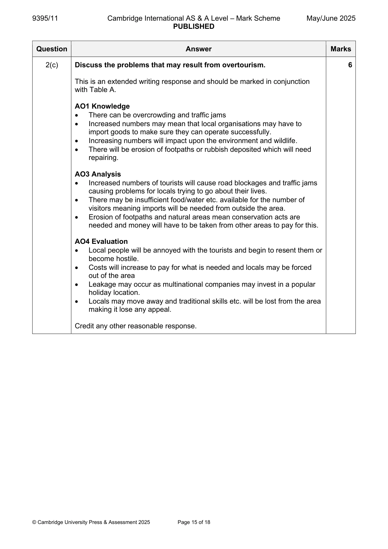 Mark scheme, page 15 of 18