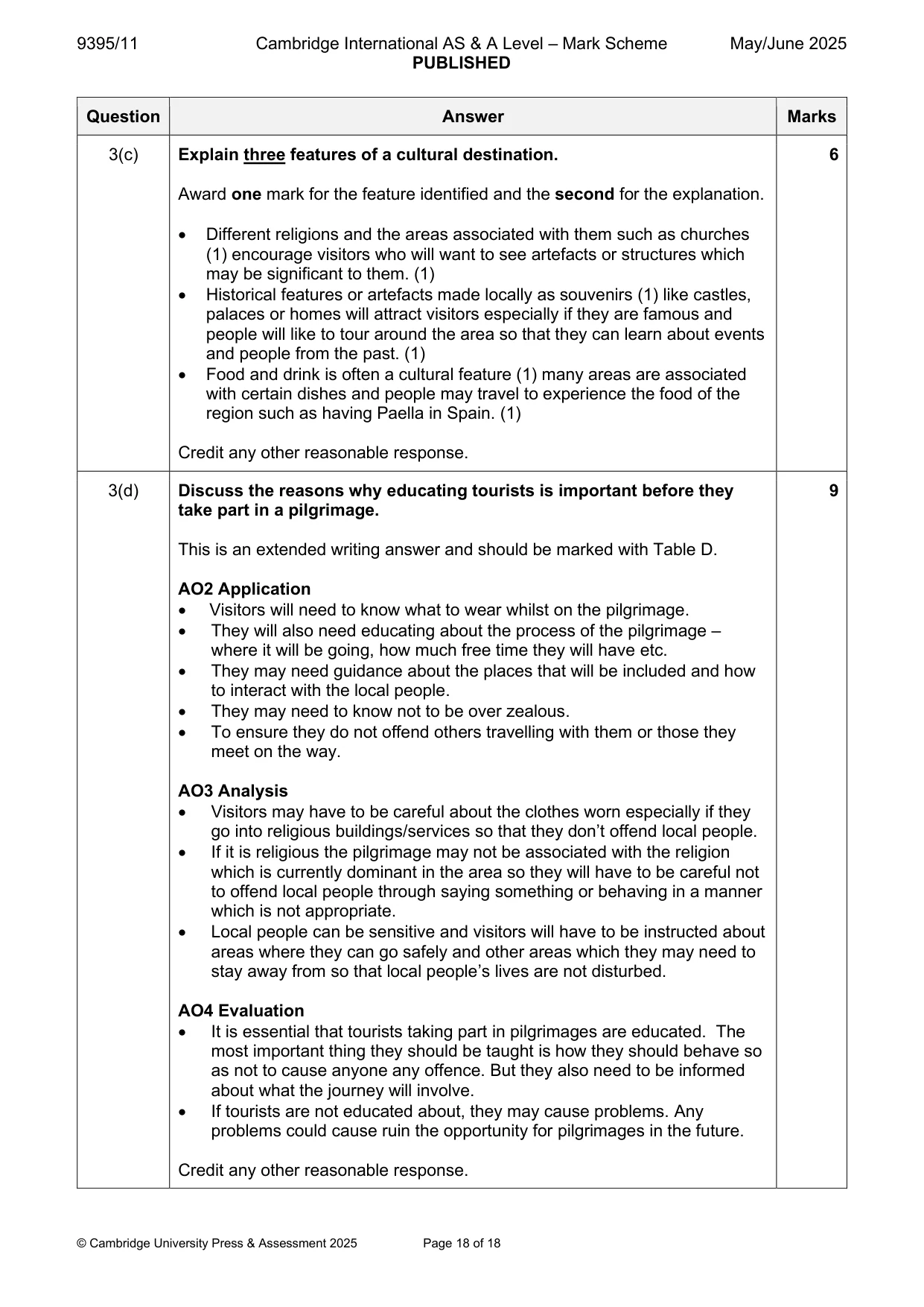 Mark scheme, page 18 of 18