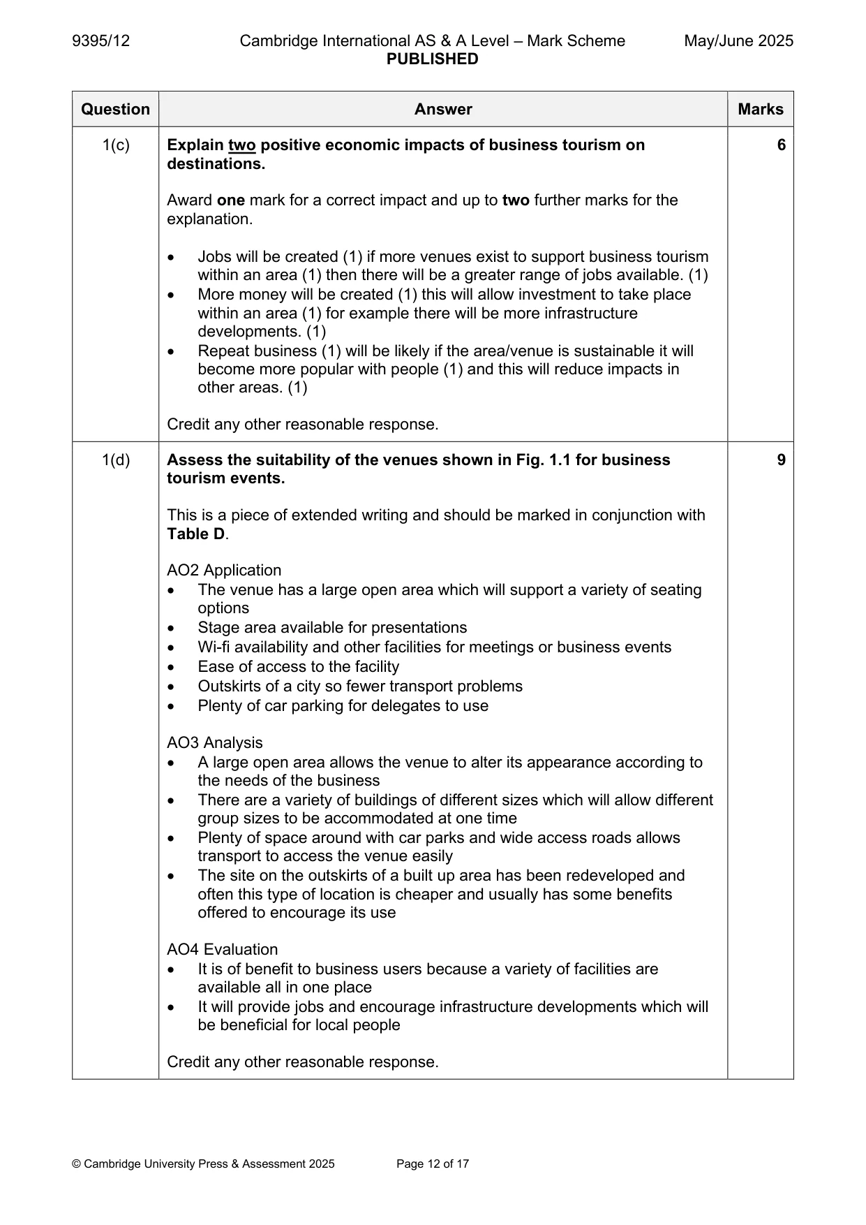 Mark scheme, page 12 of 17