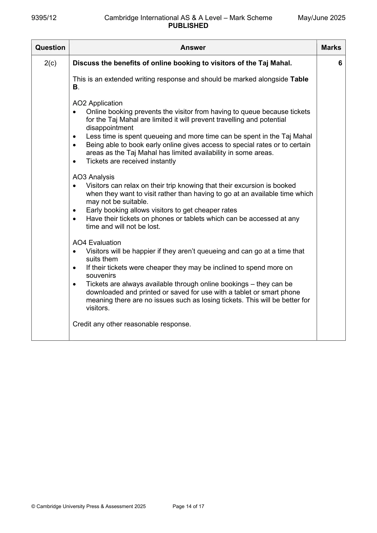 Mark scheme, page 14 of 17