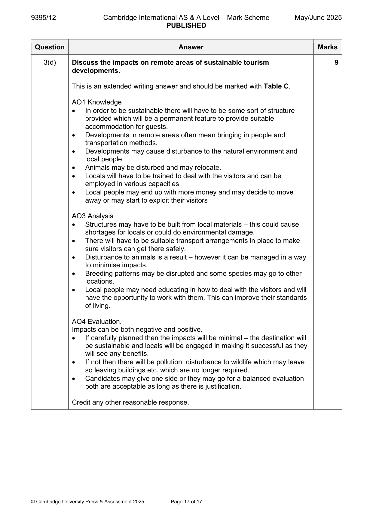 Mark scheme, page 17 of 17