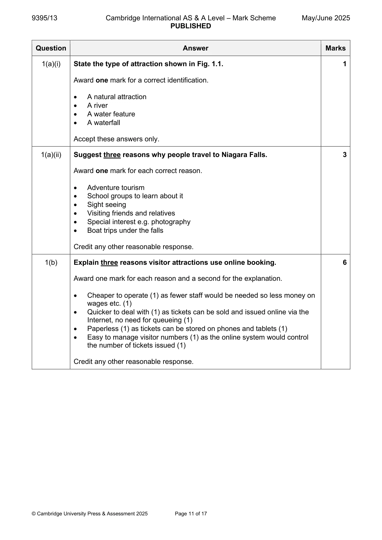 Mark scheme, page 11 of 17