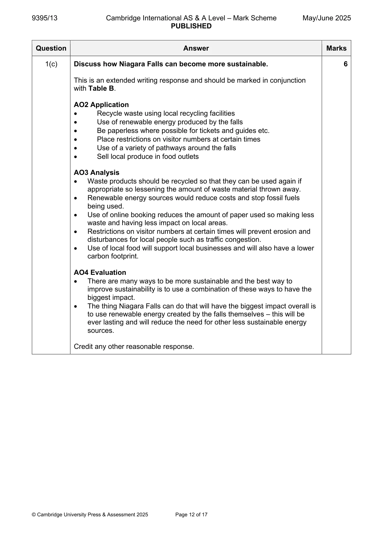 Mark scheme, page 12 of 17