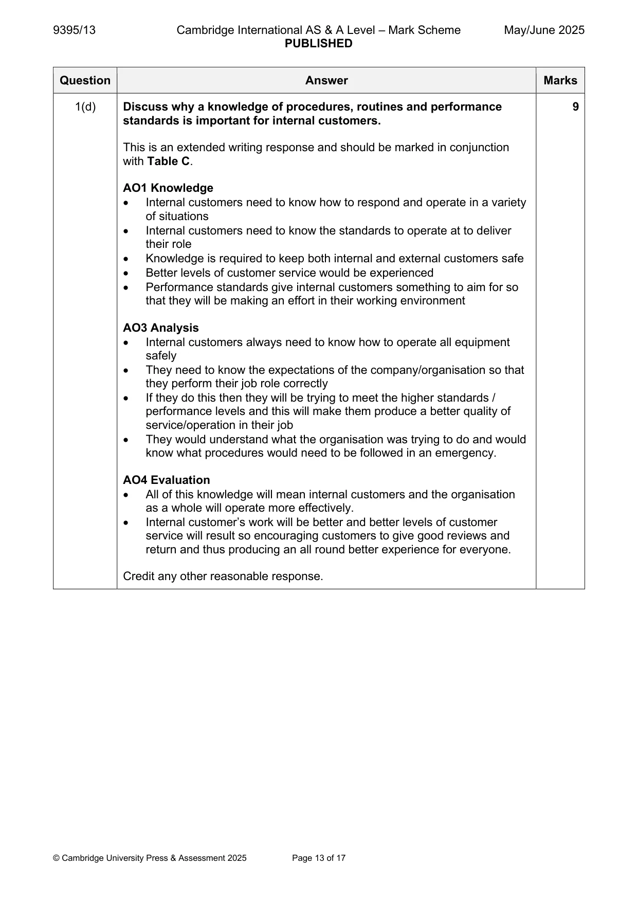 Mark scheme, page 13 of 17