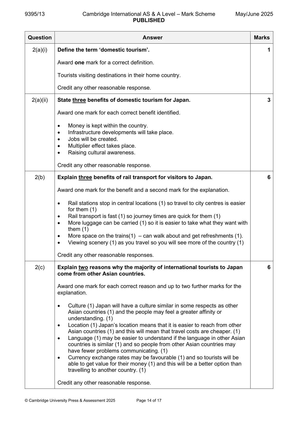 Mark scheme, page 14 of 17