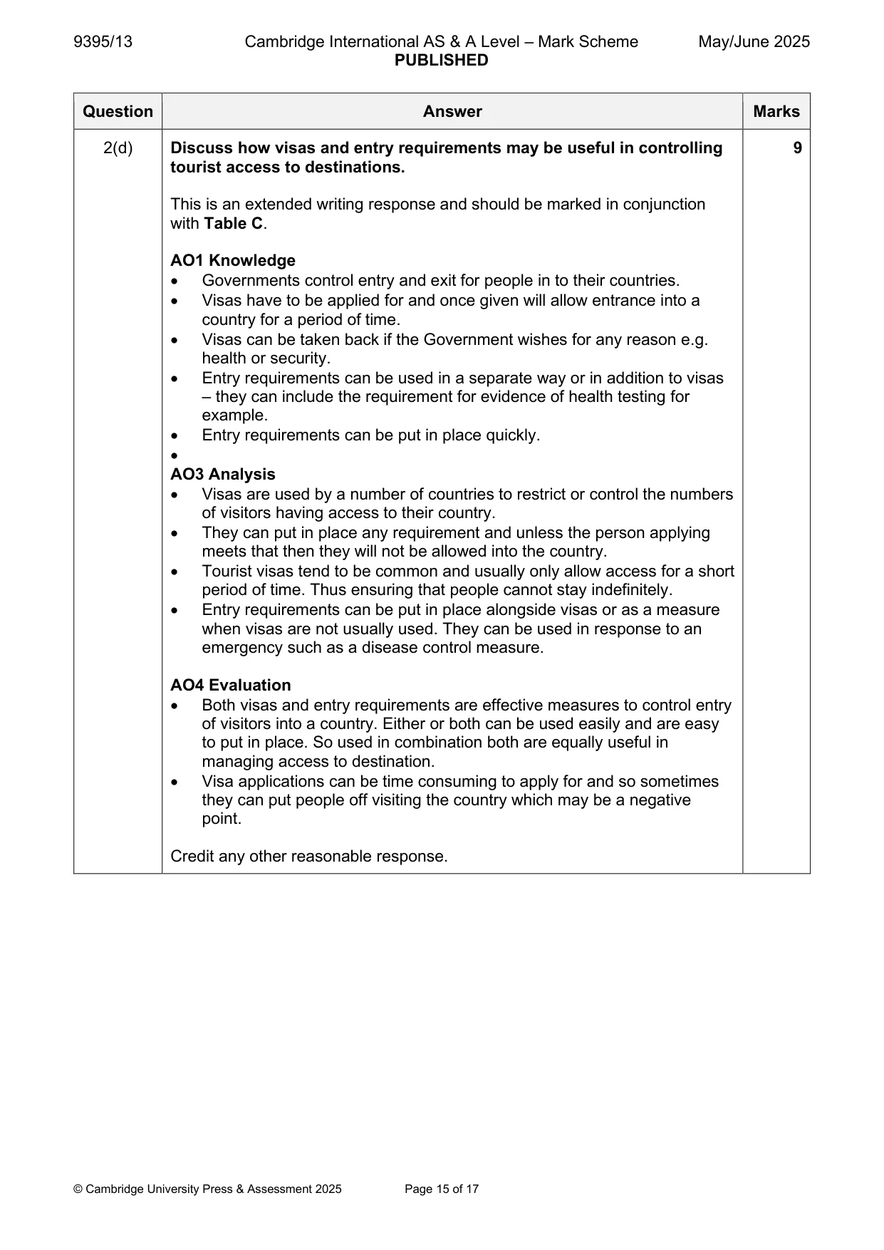Mark scheme, page 15 of 17