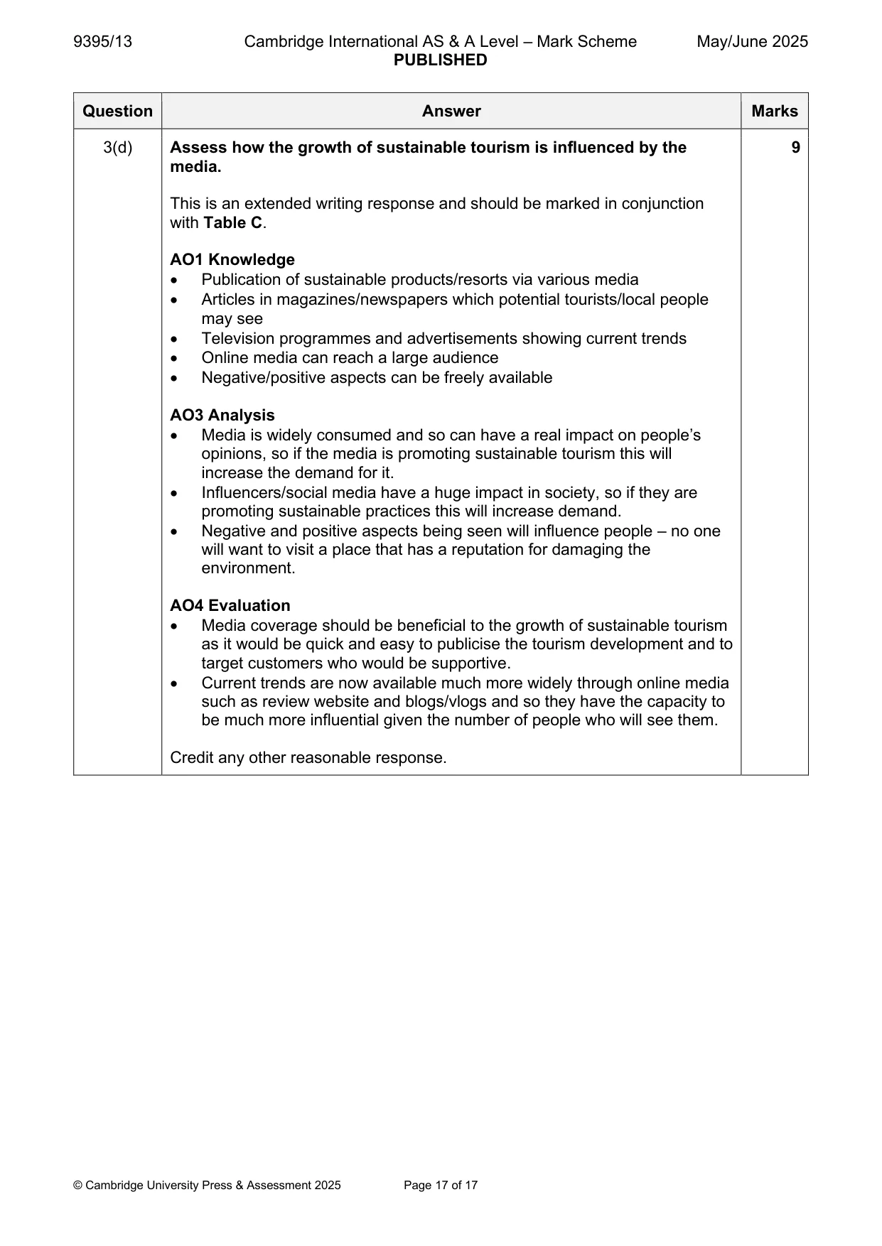 Mark scheme, page 17 of 17