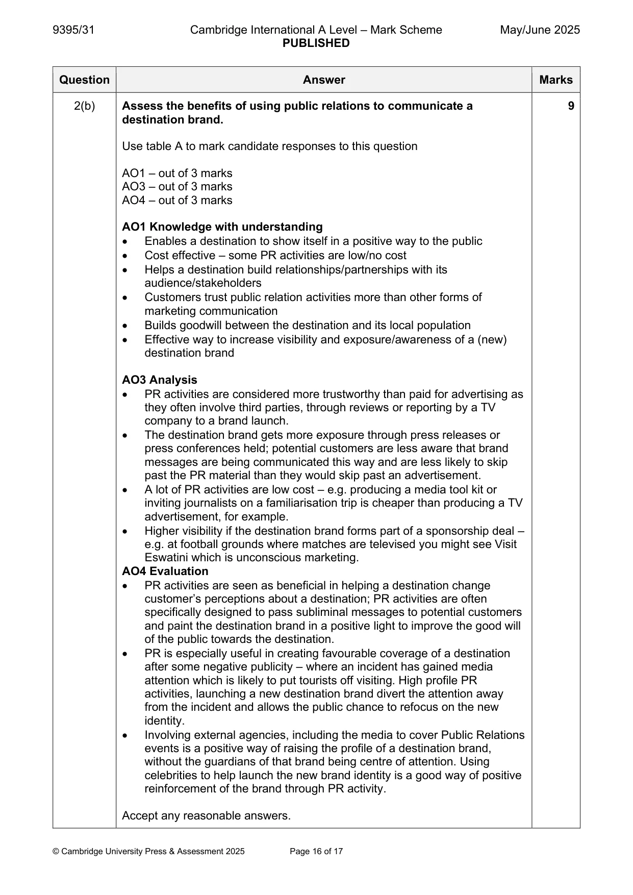 Mark scheme, page 16 of 17