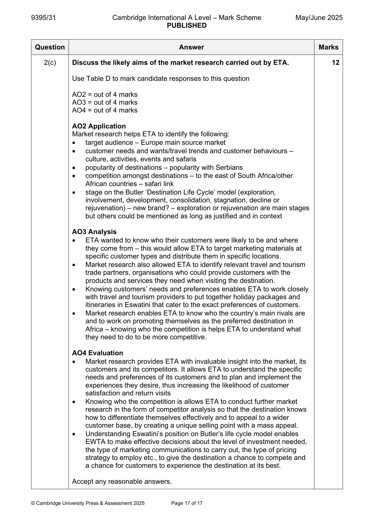 Mark scheme, page 17 of 17