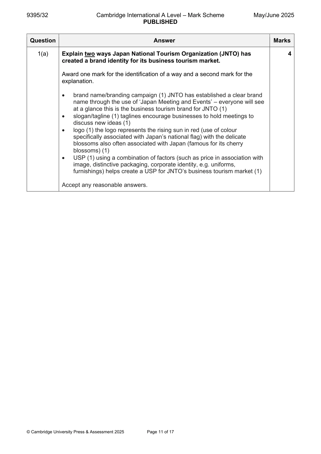 Mark scheme, page 11 of 17