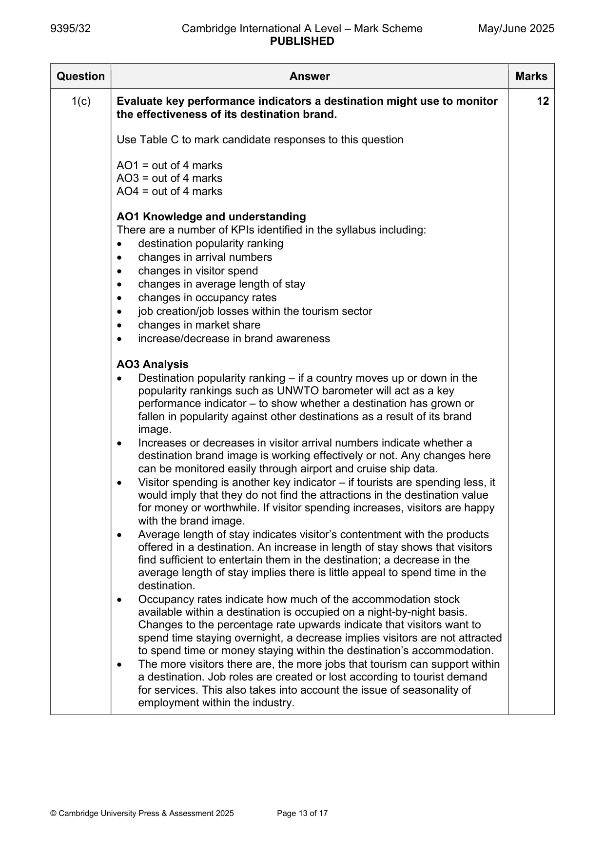 Mark scheme, page 13 of 17