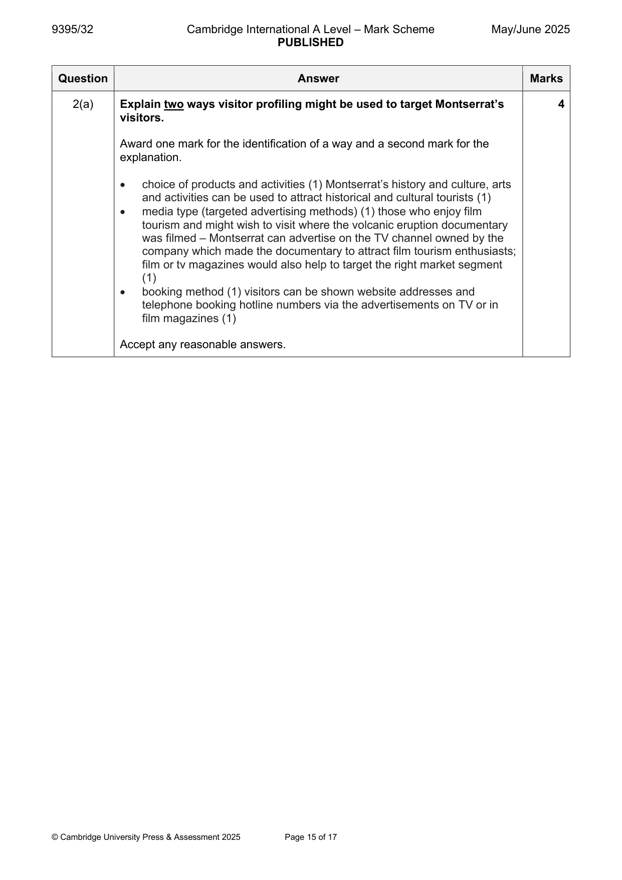 Mark scheme, page 15 of 17