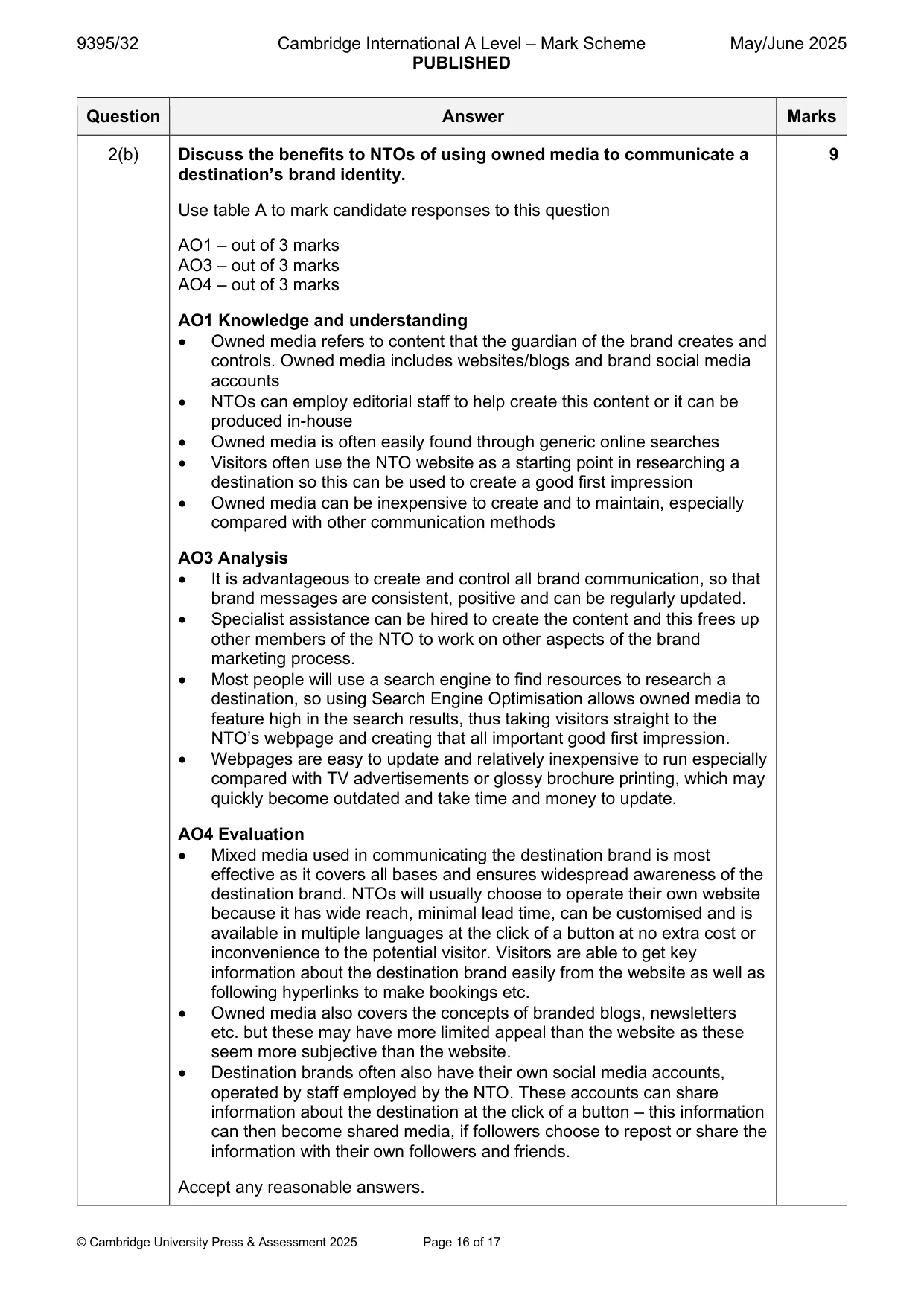Mark scheme, page 16 of 17