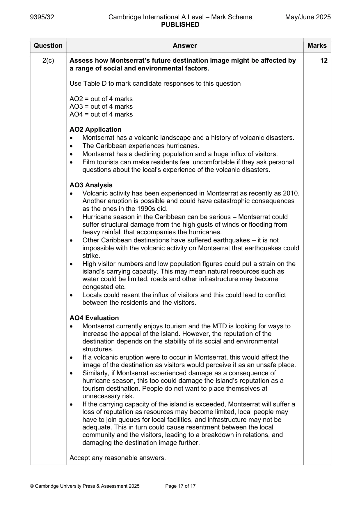 Mark scheme, page 17 of 17